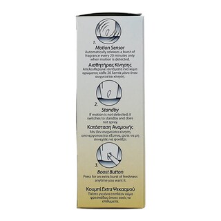 GLADE | ΑΠΟΣΜΗΤΙΚΟ ΧΩΡΟΥ ΑΥΤΟΜΑΤΟ SENSE AND SPRAY ΜΑΝΟΛΙΑ ΚΑΙ ΛΕΒΑΝΤΑ SET 18 ML