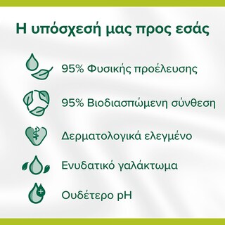 PALMOLIVE | Αφρόλουτρο Naturals Γάλα & Aμύγδαλο 500ml