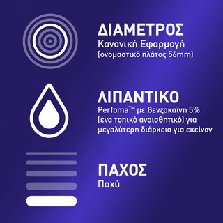 DUREX | Προφυλακτικά Performax Intense 12 Τεμάχια