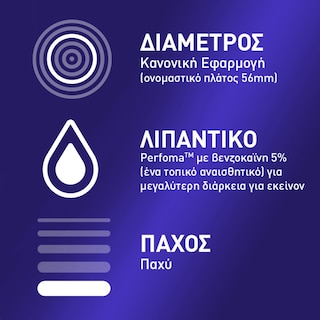 DUREX | ΠΡΟΦΥΛΑΚΤΙΚΑ PERFORMAX INTENSE 12 ΤΕΜ