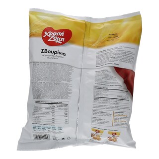 ΧΡΥΣΗ ΖΥΜΗ | ΜΙΝΙ ΠΙΤΑΚΙΑ ΚΑΤΕΨΥΓΜΕΝΑ ΣΒΟΥΡΙΝΙΑ ΓΚΟΥΝΤΑ ΖΑΜΠΟΝ ΜΠΕΙΚΟΝ 650 GR