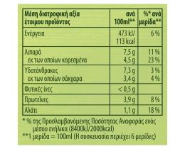 KNORR | Σάλτσα Καρμπονάρα 88g Έκπτωση 20%