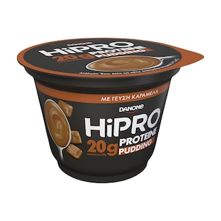 HIPRO