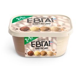 ΕΒΓΑ | ΠΑΓ ΟΙΚ ΕΒΓΑ Σ/ΓΚ/Φ/ΜΠ 2L+1L