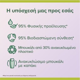 PALMOLIVE | Αφρόλουτρο Memories of Nature Sunset Relax 500ml