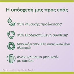 PALMOLIVE | Αφρόλουτρο Memories of Nature Sunset Relax 500ml