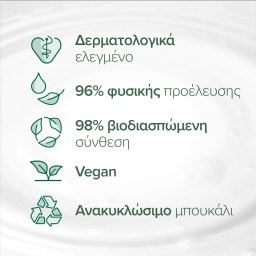 PALMOLIVE | Κρεμοσάπουνο Naturals Γάλα & Aμύγδαλο Ανταλλακτικό 750ml