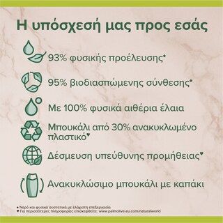 PALMOLIVE | Αφρόλουτρο Wellness Massage 500ml