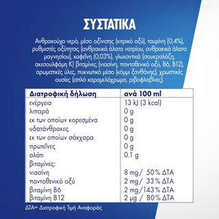 REDBULL | Ενεργειακό Ποτό Red Bull Χωρίς Ζάχαρη 4x250ml