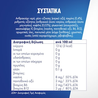 REDBULL | Ενεργειακό Ποτό Red Bull Χωρίς Ζάχαρη 4x250ml