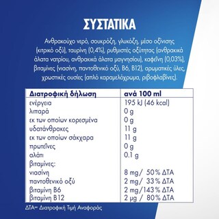 REDBULL | Ενεργειακό Ποτό Red Bull 4x250ml