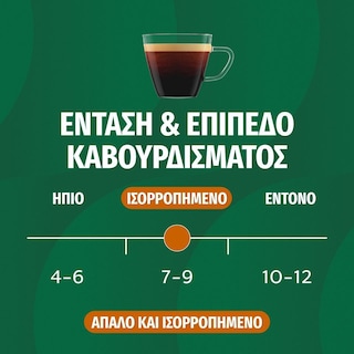 STARBUCKS | Κάψουλες Καφέ Espresso Colombia 57gr