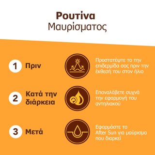 PIZ BUIN | Ενυδατικό Mist Spray After Sun Instant Relief 200ml