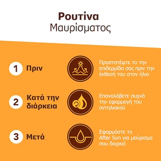 PIZ BUIN | Ενυδατικό Mist Spray After Sun Instant Relief 200ml