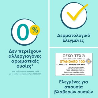 PAMPERS | Πάνες Μωρού Premium Care Νο3 20 Τεμάχια