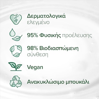 PALMOLIVE | Αφρόλουτρο Naturals Γάλα & Ελιά 650ml