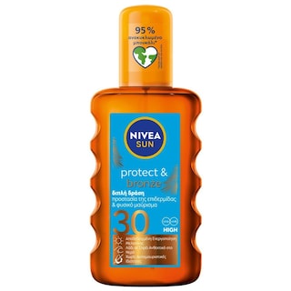 NIVEA