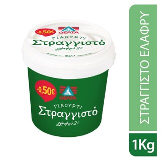 ΔΕΛΤΑ | .