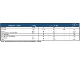 ΟΛΥΜΠΟΣ | Τυρί Λευκό Χωριάτικο 400g