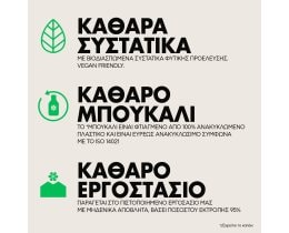 ECOVER | Υγρό Πιάτων Zero Χωρίς Άρωμα 450ml