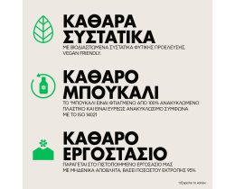 ECOVER | Υγρό Πιάτων Zero Χωρίς Άρωμα 450ml