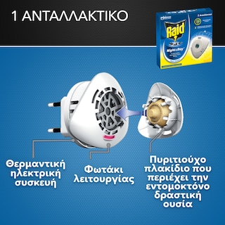 RAID | Εντομοαπωθητικό Υγρό Night & Day Ανταλλακτικό 1 Τεμάχιο