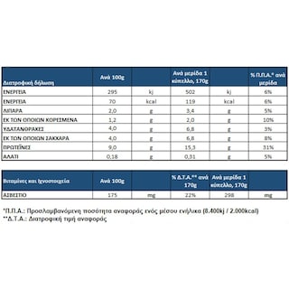 ΟΛΥΜΠΟΣ | Γιαούρτι Βιολογικό Στραγγιστό 2% 2x170gr