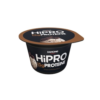 HIPRO