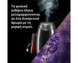 AIRWICK | Αρωματικό Χώρου Essential Mist Ανταλλακτικό Λεβάντα 20ml