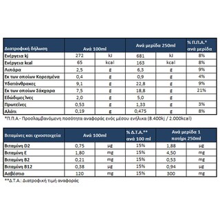 ΟΛΥΜΠΟΣ | Ρόφημα Καρπός Βρώμη Καραμέλα 500ml
