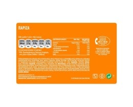 ΝΙΚΑΣ | ΠΑΡΙΖΑ ΠAPIZEP ΓIA TOΣT