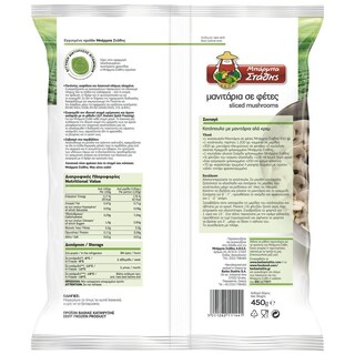 ΜΠΑΡΜΠΑ ΣΤΑΘΗΣ | ΜΑΝΙΤΑΡΙΑ ΦΕΤΕΣ ΚΑΤΕΨΥΓΜΕΝΑ 450 GR