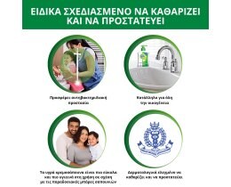 DETTOL | Κρεμοσάπουνο Sensitive Ανταλλακτικό 250ml