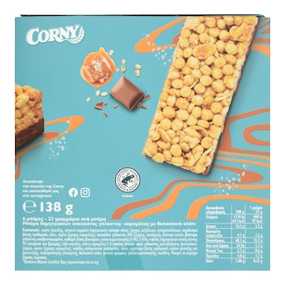 CORNY