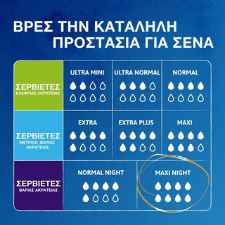 TENA | Σερβιέτες Discreet Maxi Night 12 Τεμάχια