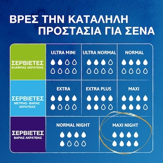 TENA | Σερβιέτες Discreet Maxi Night 12 Τεμάχια