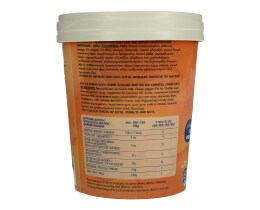 ΚΡΙ ΚΡΙ | ΟΙΚΟΓΕΝΕΙΑΚΑ ΠΑΓΩΤΑ