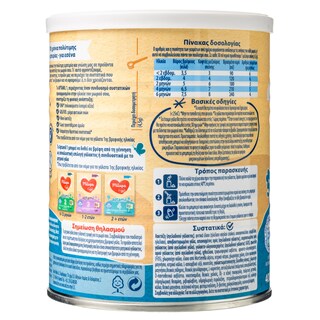 MILUPA | Γάλα 1ης Βρεφικής Ηλικίας Aptamil Σκόνη 400g