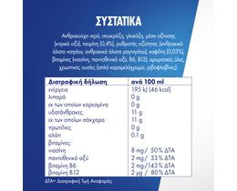 REDBULL | Ενεργειακό Ποτό Red Bull 4x250ml