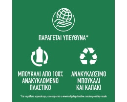 AJAX | Υγρό Καθαρισμού Boost Charcoal & Lime 1lt