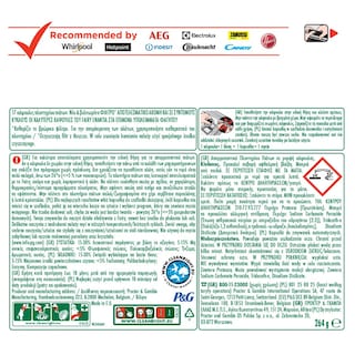 FAIRY | Κάψουλες Πλυντηρίου Πιάτων Platinum Plus Deep Clean 17 Τεμάχια