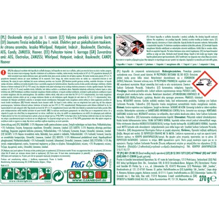 FAIRY | ΚΑΘ/ΚΑ ΠΙΑΤΩΝ ΠΛΥΝΤΗΡΙΟΥ