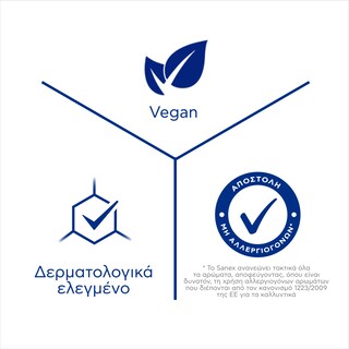 SANEX | Αποσμητικό Spray Zero% Extra Control 150ml 1+1 Δώρο