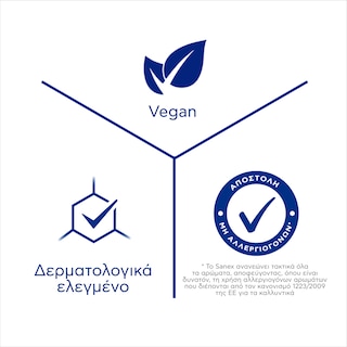 SANEX | Αποσμητικό Spray Zero% Extra Control 150ml 1+1 Δώρο