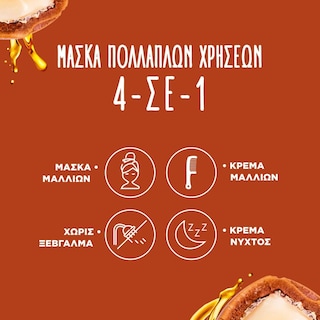 LE PETIT MARSEILLAIS | Μάσκα Μαλλιών Με Έλαιο Αργκάν & Καριτέ 300 ml