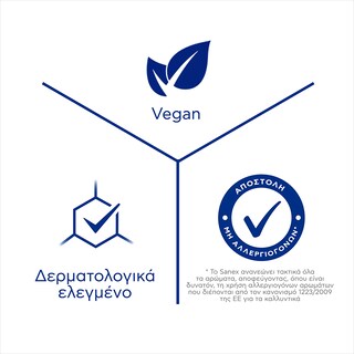 SANEX | Αποσμητικό Spray Zero% Respect & Control 150ml