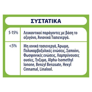 SKIP | Σκόνη Πλυντηρίου Ρούχων Spring Fresh 20 Μεζούρες