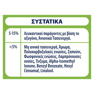 SKIP | Σκόνη Πλυντηρίου Ρούχων Spring Fresh 20 Μεζούρες