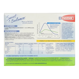 SWEET & BALANCE | MIX ICECREAM