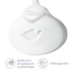 DOVE | Σαπούνι Argan Oil 4x90g